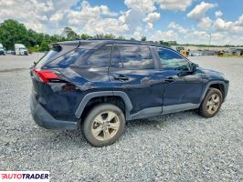 Toyota Pozostałe 2022 2