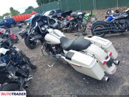 Harley-Davidson Pozostałe 2022