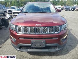 Jeep Compass 2021 2 Jeep Compass 2021 2