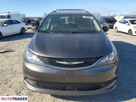 Chrysler Voyager 2021 3