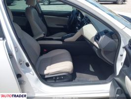 Honda Insight 2020 1