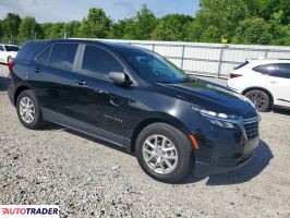 Chevrolet Equinox 2024 1