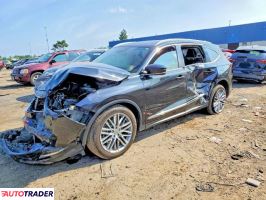 Acura MDX - zobacz ofertę