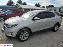 Chevrolet Equinox 2020 1 Chevrolet Equinox 2020 1