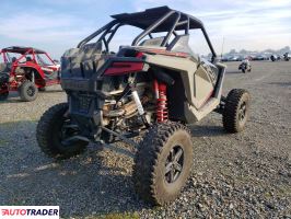 Polaris Pozostałe 2022