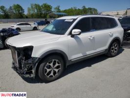 Kia Pozostałe 2020 3 Kia Pozostałe 2020 3