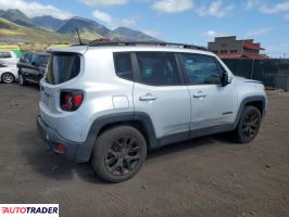 Jeep Renegade 2018 2