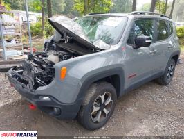 Jeep Renegade 2022 1