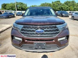 Ford Explorer 2020 2 Ford Explorer 2020 2