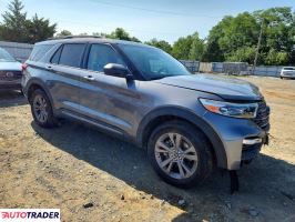 Ford Explorer 2021 2