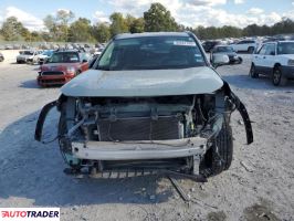 Toyota Pozostałe 2021 2