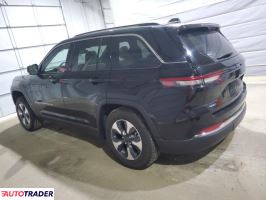Jeep Grand Cherokee 2022 2