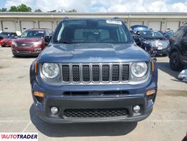 Jeep Renegade 2022 1 Jeep Renegade 2022 1