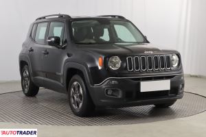 Jeep Renegade 2016 1.6 108 KM Jeep Renegade 2016 1.6 108 KM