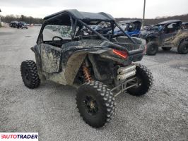 Polaris Ranger RZR 2024