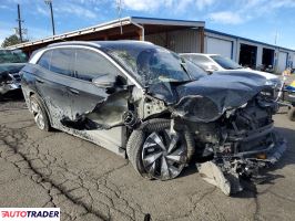 Volkswagen Pozostałe 2022