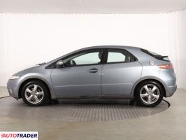 Honda Civic 2008 1.3 81 KM