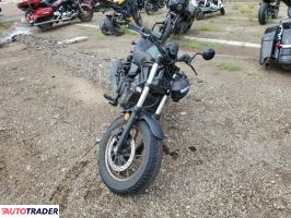 Honda CM 2024 Honda CM 2024