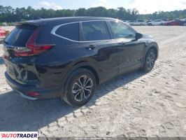 Honda CR-V 2021 1 Honda CR-V 2021 1