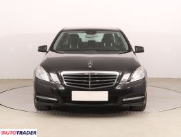 Mercedes E-klasa 2012 1.8 201 KM