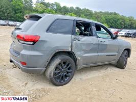 Jeep Grand Cherokee 2020 3