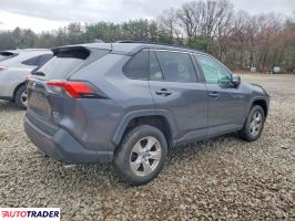 Toyota Pozostałe 2020 2