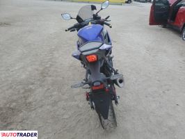 Yamaha FZ 2025