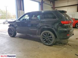 Jeep Grand Cherokee 2021 3