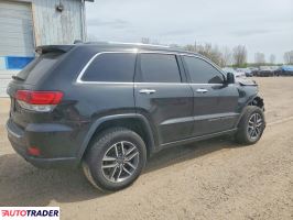 Jeep Grand Cherokee 2022 3