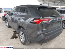 Toyota Pozostałe 2022 2 Toyota Pozostałe 2022 2