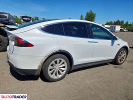 Tesla Model X 2021