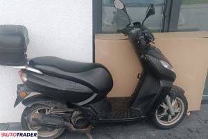 Motoryzacja - Motocykle