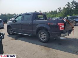 Ford Pozostałe 2019 5 Ford Pozostałe 2019 5