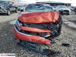 Kia Pozostałe 2023 2