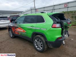 Jeep Cherokee 2021