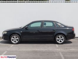 Audi A4 2005 1.9 113 KM