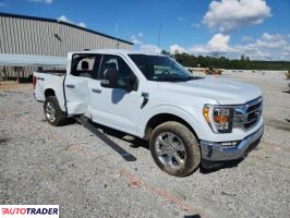 Ford Pozostałe 2021 3 Ford Pozostałe 2021 3