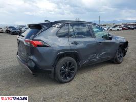 Toyota Pozostałe 2023 2
