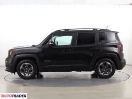 Jeep Renegade 2015 1.4 138 KM