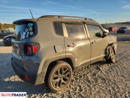 Jeep Renegade 2022 1