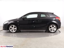 Kia Ceed 2008 2.0 138 KM