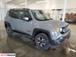 Jeep Renegade 2021 1