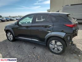 Hyundai Kona Electric 2021