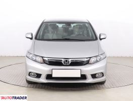 Honda Civic 2014 1.8 139 KM