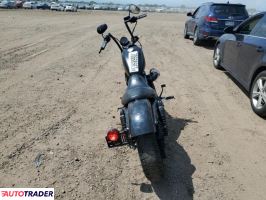 Harley-Davidson Pozostałe 2022