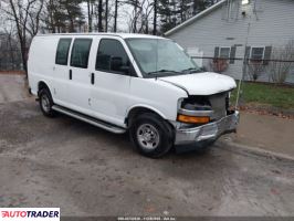 Chevrolet Pozostałe - zobacz ofertę