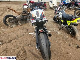 BMW R 2022