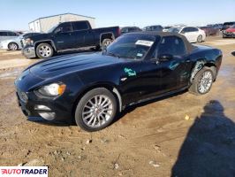 Fiat 124 Spider 2019 1