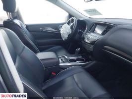 Infiniti Pozostałe 2020 3