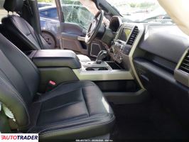 Ford Pozostałe 2020 2